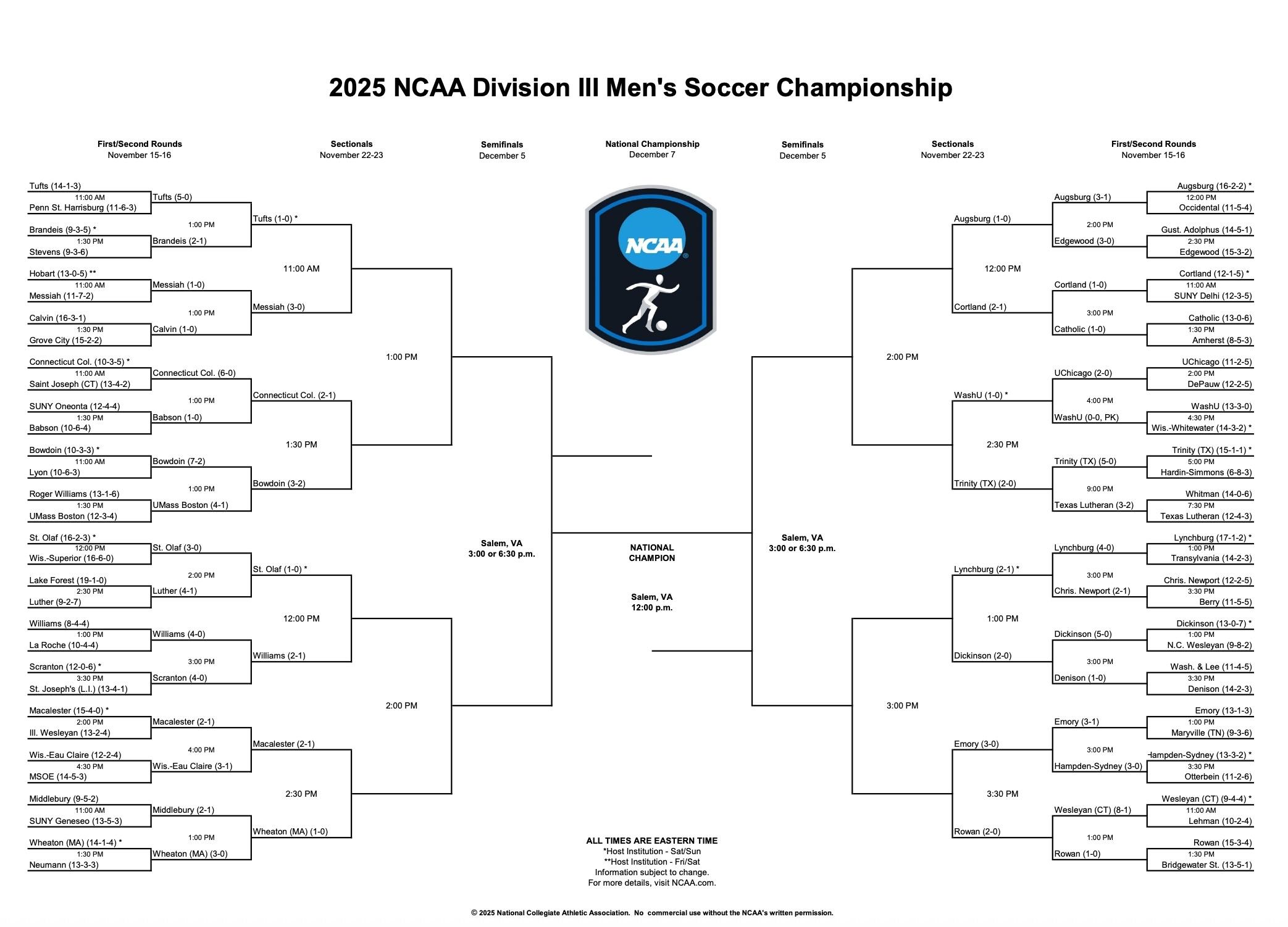 2025 DIII Men's soccer official bracket